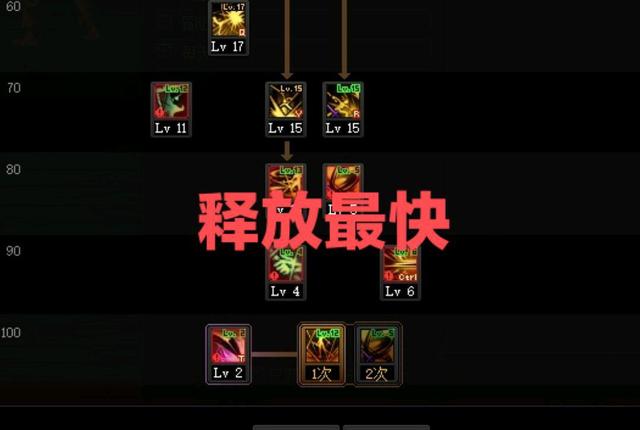 地下城私服105级新装备槽“爆料”，官方紧急删除微博，旭旭宝宝笑了1023