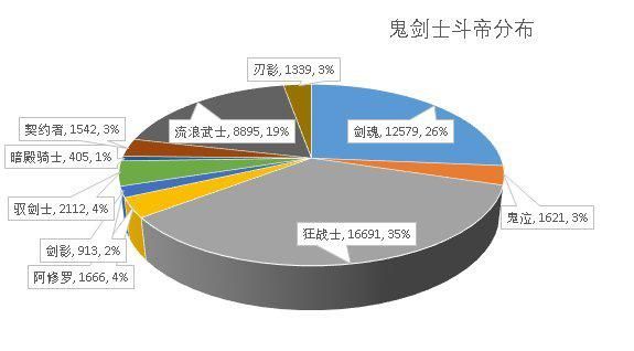 新久久地下城私服网站