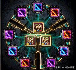 地下城私服的cdk抽奖（地下城与勇士cdkey怎么得）