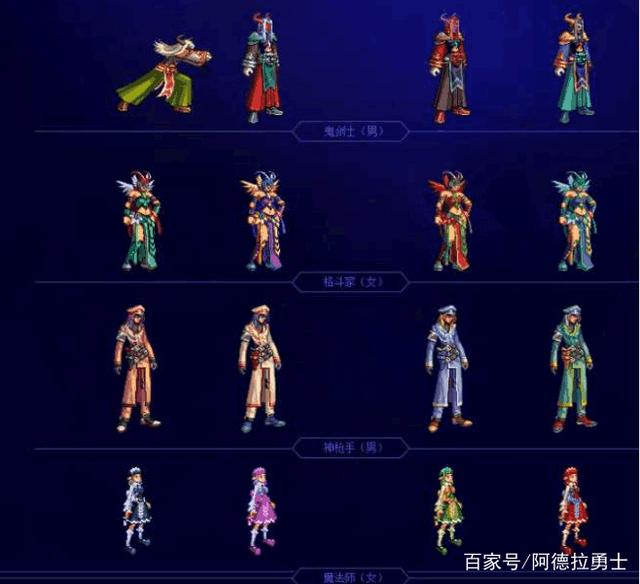 dnf私服发布网“D