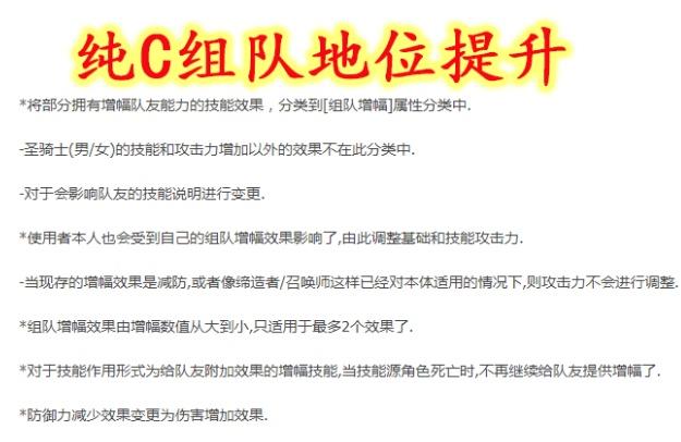 地下城私服如何修改（dfq地下城与勇士修改教程）