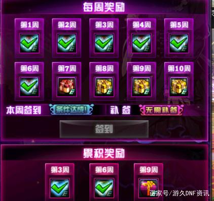地下城私服最新漏洞