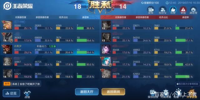dnf公益复古服（复古dnf官网）