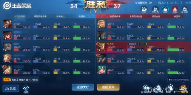 私服地下城90版本489