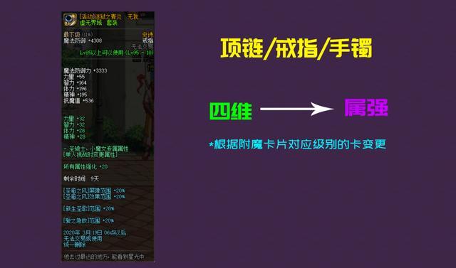 dnf公益服如何才算获得周年庆奖励资格？详细分析领在线奖励注意事项632