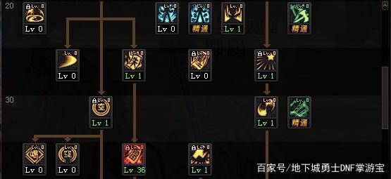 主播dnf私服703
