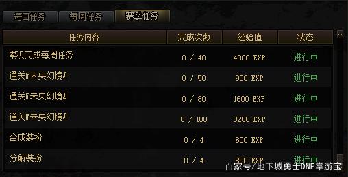 地下城私服怎么切换用户（地下城登录怎么换区）