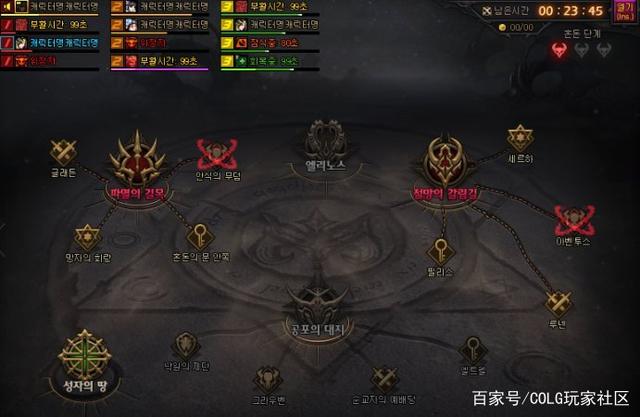 私服地下城bug