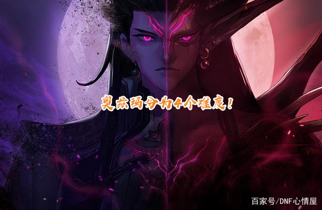 地下城私服技能显示放