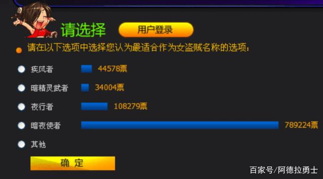 地下城私服抽奖（dnf抽奖在哪里抽）