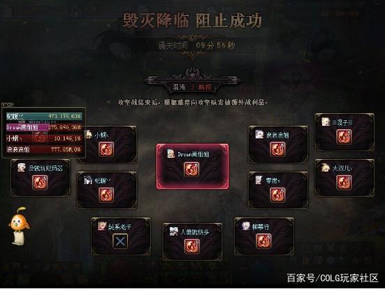 dnf私服端