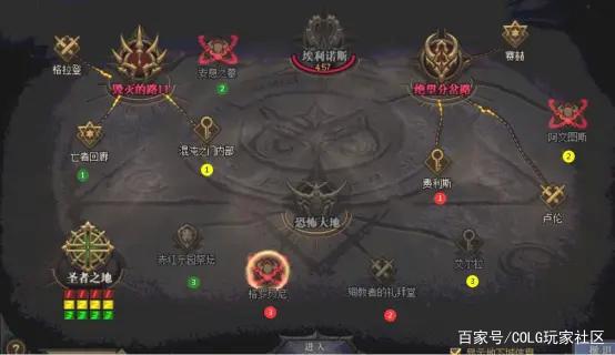 手游dnf公益服发布